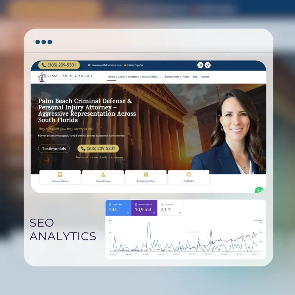 russo law and advocacy seo performance