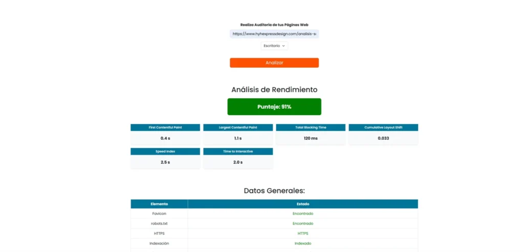 auditoria seo