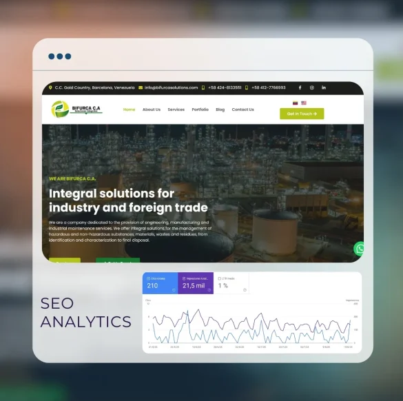 bifurca solutions seo performance seo strategist